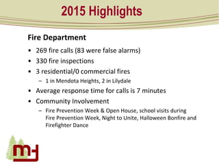 2015 Highlights
Fire Department
• 269 fire calls (83 were false alarms)
• 330 fire inspections
• 3 residential/0 commercia...