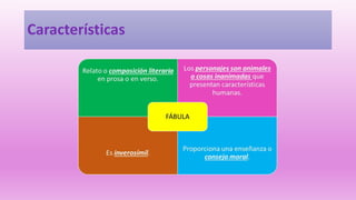 Características
 