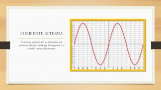 CORRIENTE ALTERNA
Corriente alterna (AC) se denomina a la
corriente eléctrica en la que la magnitud y el
sentido varían cíclicamente.
 