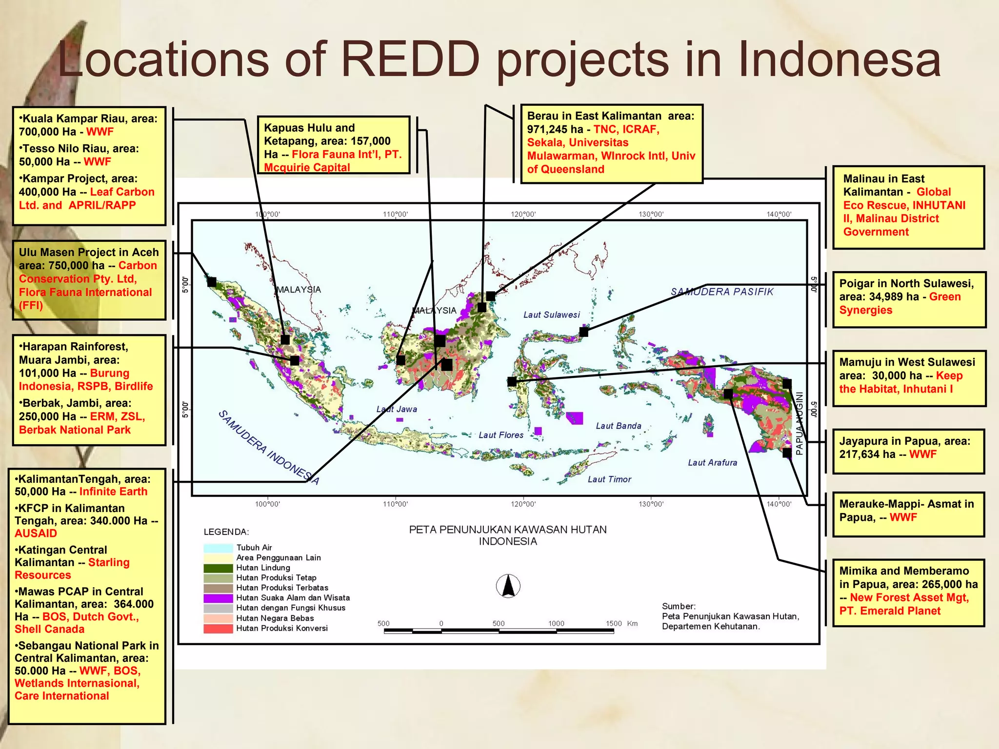 Kuala Kampar Riau, area:   700,000 Ha -  WWF Tesso Nilo Riau, area:   50,000 Ha --  WWF Kampar Project, area:   400,000 Ha --  Leaf Carbon Ltd.  and   APRIL/RAPP   Harapan Rainforest, Muara Jambi, area: 101,000 Ha --  Burung Indonesia, RSPB, Birdlife   Berbak, Jambi, area:   250,000 Ha --  ERM, ZSL, Berbak   National Park Ulu Masen  P roject in Aceh  area:  750,000 h a --  Carbon Conservation Pty. Ltd ,  Flora Fauna International (FFI) KalimantanTengah , area: 50,000 Ha --  Infinite Earth   KFCP  in  Kalimantan Tengah , area:   340.000 Ha --  AUSAID Katingan  Central  Kalimantan  --  Starling Resources   Mawas PCAP  in Central  Kalimantan , area:  364.000 Ha --  BOS,  Dutch Govt. , Shell Canada  Sebangau  National Park in Central  Kalimantan , area:  50.000 Ha --  WWF, BOS, Wetlands Internasional, Care International   Poigar  in North  Sulawesi , area:  34,989 ha  -  Green Synergies Mamuju  in West  Sulawesi  area:  30,000 ha  --  Keep the Habitat, Inhutani I Mimika  and  Memberamo  in  Papua , area:  265,000 ha  --  New Forest Asset Mgt, PT. Emerald Planet Jayapura  in  Papua , area:  217,634 ha  --  WWF Merauke-Mappi- Asmat  in  Papua , --  WWF Malinau  in East  Kalimantan  -  Global Eco Rescue, INHUTANI II, Malinau  District Government Berau  in East  Kali mantan  area:  971,245 ha  -  TNC, ICRAF, Sekala, Universitas Mulawarman, WInrock Intl, Univ of Queensland Locations of REDD projects in Indonesa Kapuas Hulu and Ketapang, area: 157,000 Ha --  F lora  F auna  I nt’l , PT. Mcquirie Capital  