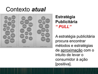 Contexto atual
Estratégia
Publicitária
“ PULL”
A estratégia publicitária
procura encontrar
métodos e estratégias
de aproximação com o
intuito de levar o
consumidor à ação
[positiva].
 