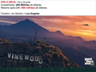 GTA V (2013) - PS3 e Xbox360
Investimento: 266 Milhões de dólares
Retorno após 24h: 800 milhões de dólares
Cenário: Los Santos = Los Angeles
 