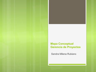 Mapa Conceptual
Gerencia de Proyectos
Sandra Milena Rubiano
 