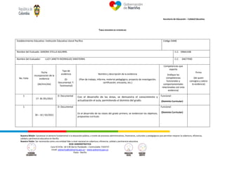 Secretaría de Educación – Calidad Educativa
Nuestra Misión: Garantizar el derecho fundamental a la educación pública, a través de procesos administrativos, financieros, culturales y pedagógicos que permitan mejorar la cobertura, eficiencia,
calidad y pertinencia educativa en Nariño.
Nuestra Visión: Ser reconocida como una entidad líder a nivel nacional en cobertura, eficiencia, calidad y pertinencia educativa.
SEDE ADMINISTRATIVA
Cara 42 B No. 18 A 85 Barrio Pandeado – Conmutador 7333737
Email: sednarino@sednarino.gov.co – www.sednarino.gov.co
Pasto - Nariño
TABLA RESUMEN DE EVIDENCIAS
Establecimiento Educativo: Institución Educativa Litoral Pacifico Código DANE
Nombre del Evaluado: SANDRA STELLA AGUIRRE. C.C: 59661438
Nombre del Evaluador: LUCY JANETH RODRIGUEZ SINISTERRA C.C: 34677930
No. Folio
Fecha
incorporación de la
evidencia
(de/mm/ala)
Tipo de
evidencia
(D:
Documental; T:
Testimonial)
Nombre y descripción de la evidencia
(Plan de trabajo, informe, material pedagógico, proyecto de investigación,
certificación, encuesta, etc.)
Competencias que
soporta
(Indique las
competencias
funcionales y
comportamentales
relacionadas con esta
evidencia)
Firma
(de quien
consigna y valora
la evidencia)
1
17- 30 /01/2022
D: Documental Con el desarrollo de las áreas, se demuestra el conocimiento y
actualización el aula, permitiendo el dominio del grado.
Funcional:
(Dominio Curricular)
1
30 – 10 / 02/2022
D: Documental
En el desarrollo de las clases del grado primero, se evidencian los objetivos,
propuestas currículo.
Funcional:
(Dominio Curricular)
.
152490000059
 