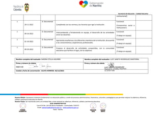 Secretaría de Educación – Calidad Educativa
Nuestra Misión: Garantizar el derecho fundamental a la educación pública, a través de procesos administrativos, financieros, culturales y pedagógicos que permitan mejorar la cobertura, eficiencia,
calidad y pertinencia educativa en Nariño.
Nuestra Visión: Ser reconocida como una entidad líder a nivel nacional en cobertura, eficiencia, calidad y pertinencia educativa.
SEDE ADMINISTRATIVA
Cara 42 B No. 18 A 85 Barrio Pandeado – Conmutador 7333737
Email: sednarino@sednarino.gov.co – www.sednarino.gov.co
Pasto - Nariño
institucional]
1
29-11-2022
D: Documental
Cumpliendo con las normas y los horarios que rige la Institución.
Funcional:
[Compromiso social e
institucional.]
1
09-16-2022
D: Documental Intercambiando y fortaleciendo en equipo, el desarrollo de las actividades
entre los docentes.
Funcional:
[Trabajo en equipo]
1
01-10-2022
D: Documental Aportando enseñanzas a los diferentes miembros de la institución, de acuerdo
a los conocimientos y experiencias profesionales.
Funcional:
[Trabajo en equipo]
1
09-29-2022
D: Documental Propone el desarrollo de actividades compartidas, con la comunidad
educativa que facilitan el logro, de los objetivos
Funcional:
[Trabajo en equipo]
Nombre completo del evaluado: SANDRA STELLA AGUIRRE. Nombre completo del evaluador: LUCY JANETH RODRIGUEZ SINISTERRA
Firma y número de cédula
59661438
Firma y número de cédula
Ciudad y fecha de concertación: OLAYA HERRERA 05/12/2022
 
