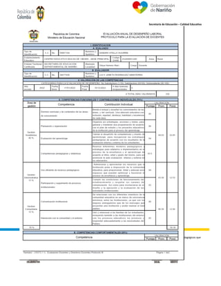 Secretaría de Educación – Calidad Educativa
Nuestra Misión: Garantizar el derecho fundamental a la educación pública, a través de procesos administrativos, financieros, culturales y pedagógicos que
permitan mejorar la cobertura, eficiencia, calidad y pertinencia educativa en Nariño.
Nuestra Visión: Ser reconocida como una entidad líder a nivel nacional en cobertura, eficiencia, calidad y pertinencia educativa.
SEDE ADMINISTRATIVA
Cara 42 B No. 18 A 85 Barrio Pandeado – Conmutador 7333737
Email: sednarino@sednarino.gov.co – www.sednarino.gov.co
Pasto - Nariño
 