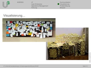 U² Unternehmensberatung & Umsetzungsunterstützung GmbH Seite 12
AGENDA U² Kommunikation
Lean Enterprise Visualisierung
Operations Management Problemlösung
Führung Beispiel
www.u-quadrat.de
Visualisierung…
 