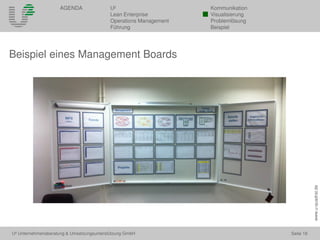 U² Unternehmensberatung & Umsetzungsunterstützung GmbH Seite 16
AGENDA U² Kommunikation
Lean Enterprise Visualisierung
Operations Management Problemlösung
Führung Beispiel
www.u-quadrat.de
Beispiel eines Management Boards
 