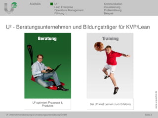 U² Unternehmensberatung & Umsetzungsunterstützung GmbH Seite 2
AGENDA U² Kommunikation
Lean Enterprise Visualisierung
Operations Management Problemlösung
Führung Beispiel
www.u-quadrat.de
U² - Beratungsunternehmen und Bildungsträger für KVP/Lean
U² optimiert Prozesse &
Produkte
Bei U² wird Lernen zum Erlebnis
 