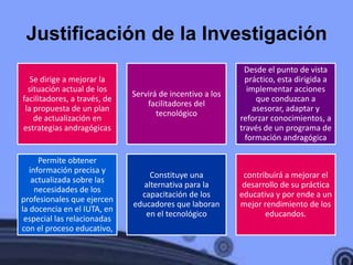 Justificación de la Investigación
                                                            Desde el punto de vista
   Se dirige a mejorar la                                    práctico, esta dirigida a
  situación actual de los                                     implementar acciones
                              Servirá de incentivo a los
facilitadores, a través, de                                      que conduzcan a
                                  facilitadores del
 la propuesta de un plan                                        asesorar, adaptar y
                                     tecnológico
    de actualización en                                    reforzar conocimientos, a
estrategias andragógicas                                   través de un programa de
                                                             formación andragógica

      Permite obtener
   información precisa y
                                  Constituye una            contribuirá a mejorar el
    actualizada sobre las
                                alternativa para la         desarrollo de su práctica
     necesidades de los
                                capacitación de los        educativa y por ende a un
profesionales que ejercen
                              educadores que laboran       mejor rendimiento de los
la docencia en el IUTA, en
                                 en el tecnológico                educandos.
 especial las relacionadas
con el proceso educativo,
 