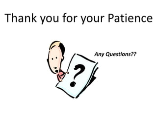 Thank you for your Patience
Any Questions??
 