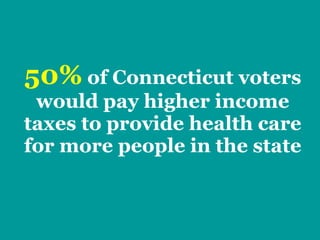 50%  of Connecticut voters would pay higher income taxes to provide health care for more people in the state 