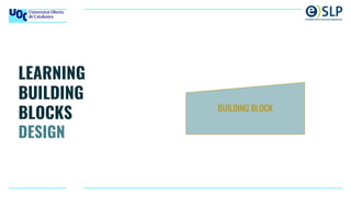 LEARNING
BUILDING
BLOCKS
DESIGN
BUILDING BLOCK
 