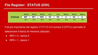 File Register: STATUS (03H)
Il bit più importante del registro STATUS è il numero 5 (RP0) e permette di
selezionare il banco di memoria utilizzato:
● RP0 = 0 , banco 0
● RP0 = 1 , banco 1
 