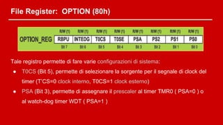 File Register: OPTION (80h)
Tale registro permette di fare varie configurazioni di sistema:
● T0CS (Bit 5), permette di selezionare la sorgente per il segnale di clock del
timer (T’CS=0 clock interno, T0CS=1 clock esterno)
● PSA (Bit 3), permette di assegnare il prescaler al timer TMR0 ( PSA=0 ) o
al watch-dog timer WDT ( PSA=1 )
 