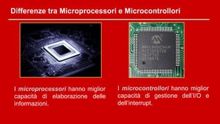 Differenze tra Microprocessori e Microcontrollori
I microcontrollori hanno miglior
capacità di gestione dell’I/O e
dell’interrupt.
I microprocessori hanno miglior
capacità di elaborazione delle
informazioni.
 