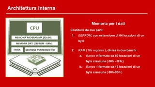 Architettura interna
Memoria per i dati
Costituita da due parti:
1. EEPROM, con estensione di 64 locazioni di un
byte
2. RAM ( file register ), divisa in due banchi
a. Banco 0 formato da 80 locazioni di un
byte ciascuna ( 00h - 3Fh )
b. Banco 1 formato da 12 locazioni di un
byte ciascuna ( 80h-0Bh )
 