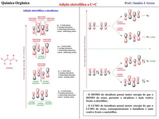Sandrogreco Aula 7 Quim. Org. ReaçõEs De AdiçãO EletrofíLica | PDF