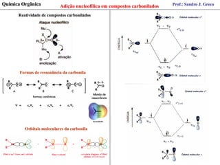 Química Orgânica           Adição nucleofílica em compostos carbonilados   Prof.: Sandro J. Greco

      Reatividade de compostos carbonilados




       Formas de ressonância da carbonila




         Orbitais moleculares da carbonila