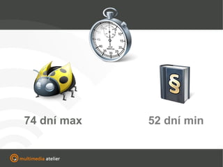 74 dní max 52 dní min 