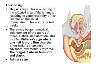 S and s of pregnancy and hyperemesis gravidarum | PPTX