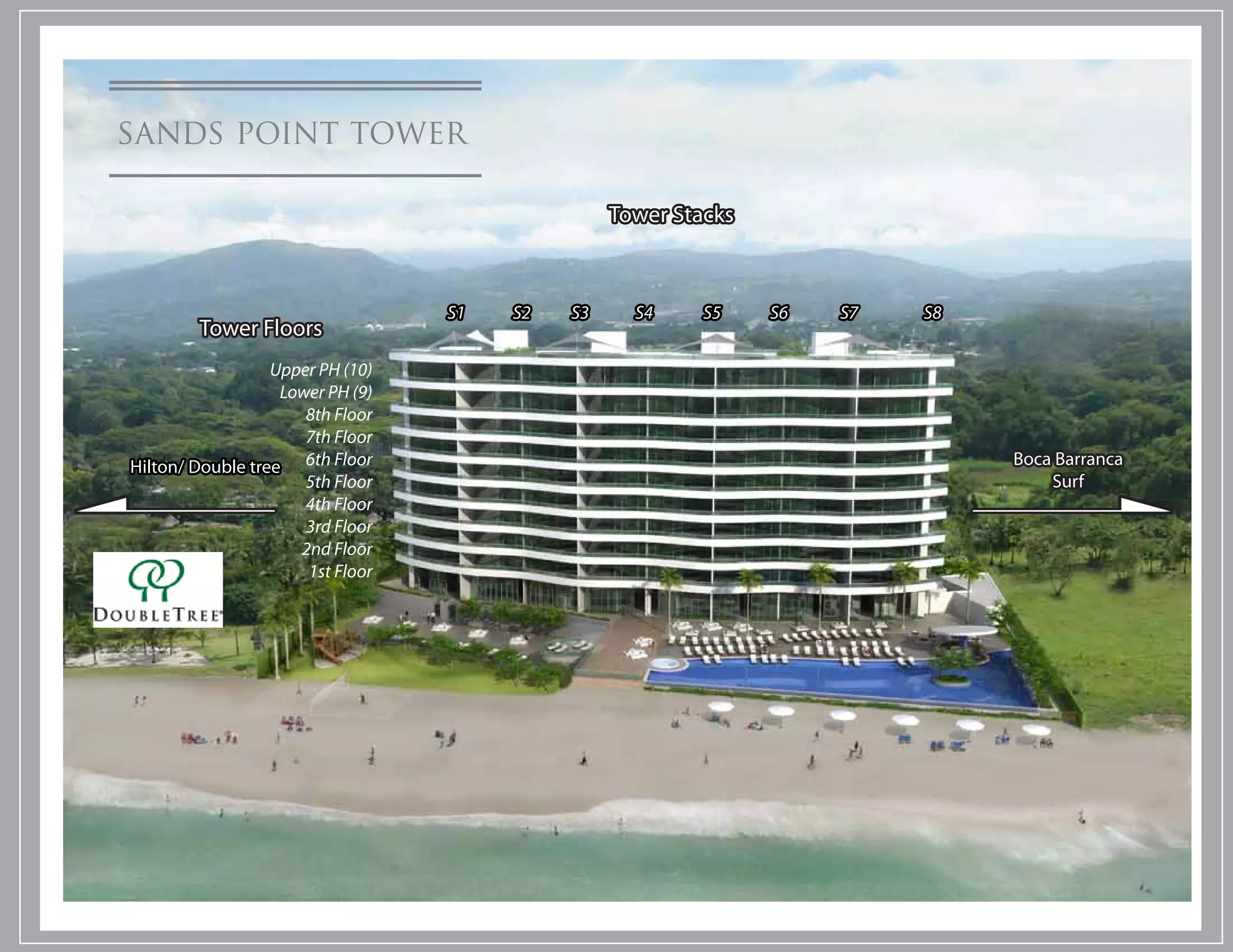sands point tower

                                                 Tower Stacks



                                  S1   S2   S3     S4     S5    S6   S7   S8
        Tower Floors
                  Upper PH (10)
                   Lower PH (9)
                      8th Floor
                      7th Floor
Hilton/ Double tree 6th Floor                                                  Boca Barranca
                      5th Floor                                                    Surf
                      4th Floor
                      3rd Floor
                     2nd Floor
                      1st Floor
 