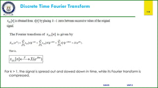 Discrete Time Fourier Transform
114
For k > 1, the signal is spread out and slowed down in time, while its Fourier transform is
compressed.
SUB:ES UNIT:2
 