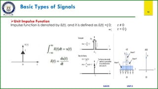 Basic Types of Signals
13
Unit Impulse Function
Impulse function is denoted by δ(t). and it is defined as δ(t) ={ 0;
∞;
푡 ≠ 0
푡 = 0 }
SUB:ES UNIT:2
 