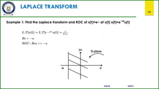 LAPLACE TRANSFORM
145
Example 1: Find the Laplace transform and ROC of x(t)=e− at u(t) x(t)=e−at
u(t)
SUB:ES UNIT:2
 