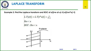 LAPLACE TRANSFORM
146
Example 2: Find the Laplace transform and ROC of x(t)=e at u(−t) x(t)=eatu(−t)
SUB:ES UNIT:2
 