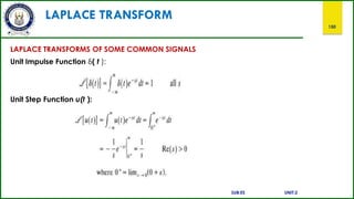 LAPLACE TRANSFORM
150
LAPLACE TRANSFORMS OF SOME COMMON SIGNALS
Unit Impulse Function δ( t ):
Unit Step Function u(t ):
SUB:ES UNIT:2
 