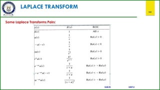 LAPLACE TRANSFORM
151
Some Laplace Transforms Pairs:
SUB:ES UNIT:2
 