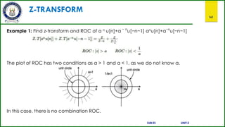 Z-TRANSFORM
161
Example 1: Find z-transform and ROC of a n u[n]+a − n
u[−n−1] anu[n]+a−n
u[−n−1]
The plot of ROC has two conditions as a > 1 and a < 1, as we do not know a.
In this case, there is no combination ROC.
SUB:ES UNIT:2
 