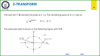 Z-TRANSFORM
178
The root at k = 0 cancels the pole at z = a. The remaining zeros of X ( z ) are at
The pole-zero plot is shown in the following figure with N=8
SUB:ES UNIT:2
 