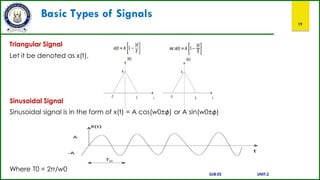 Basic Types of Signals
19
Triangular Signal
Let it be denoted as x(t),
Sinusoidal Signal
Sinusoidal signal is in the form of x(t) = A cos(w0±ϕ) or A sin(w0±ϕ)
Where T0 = 2π/w0
SUB:ES UNIT:2
 