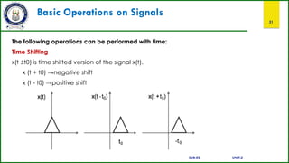 Basic Operations on Signals
31
The following operations can be performed with time:
Time Shifting
x(t ±t0) is time shifted version of the signal x(t).
x (t + t0) →negative shift
x (t - t0) →positive shift
SUB:ES UNIT:2
 