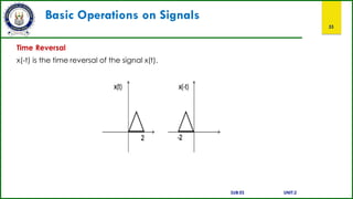 Basic Operations on Signals
33
Time Reversal
x(-t) is the time reversal of the signal x(t).
SUB:ES UNIT:2
 