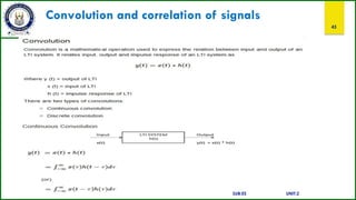 Convolution and correlation of signals
43
SUB:ES UNIT:2
 