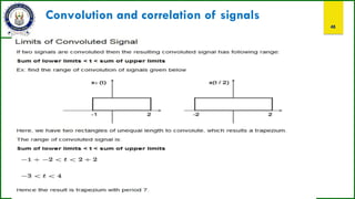 Convolution and correlation of signals
48
 