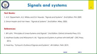 Signals and systems 5
Text Books:
1. A.V. Oppenheim, A.S. Willsky and S.H. Nawab, “Signals and Systems”, 2nd Edition, PHI, 2009.
2. Simon Haykin and Van Veen, “Signals & Systems”, 2nd Edition, Wiley, 2005.
References:
1. BP Lathi, “Principles of Linear Systems and Signals”, 2nd Edition, Oxford University Press, 015.
2. Matthew Sadiku and Warsame H. Ali, “Signals and Systems A primer with MATLAB”, CRC Press,
2016.
3. Hwei Hsu, “Schaum's Outline of Signals and Systems”, 4th Edition, TMH, 2019.
SUB:ES UNIT:2
 