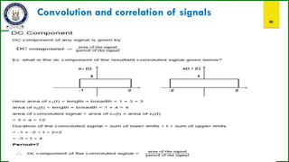 Convolution and correlation of signals
50
 