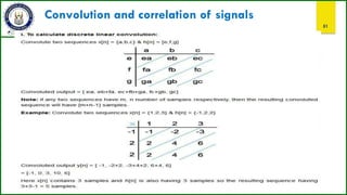 Convolution and correlation of signals
51
 