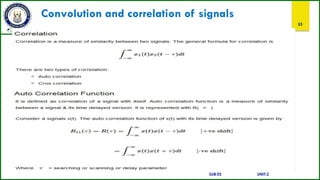 Convolution and correlation of signals
53
SUB:ES UNIT:2
 