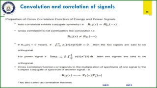 Convolution and correlation of signals
58
SUB:ES UNIT:2
 