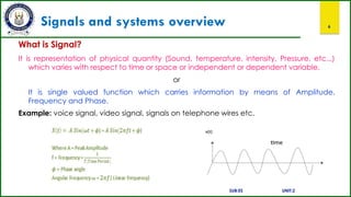 Signals and systems overview 6
What is Signal?
It is representation of physical quantity (Sound, temperature, intensity, Pressure, etc..,)
which varies with respect to time or space or independent or dependent variable.
or
It is single valued function which carries information by means of Amplitude,
Frequency and Phase.
Example: voice signal, video signal, signals on telephone wires etc.
SUB:ES UNIT:2
 