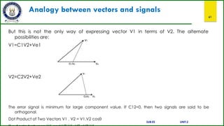 Analogy between vectors and signals
61
But this is not the only way of expressing vector V1 in terms of V2. The alternate
possibilities are:
V1=C1V2+Ve1
V2=C2V2+Ve2
The error signal is minimum for large component value. If C12=0, then two signals are said to be
orthogonal.
Dot Product of Two Vectors V1 . V2 = V1.V2 cosθ
SUB:ES UNIT:2
 