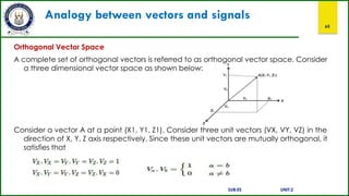 Analogy between vectors and signals
65
Orthogonal Vector Space
A complete set of orthogonal vectors is referred to as orthogonal vector space. Consider
a three dimensional vector space as shown below:
Consider a vector A at a point (X1, Y1, Z1). Consider three unit vectors (VX, VY, VZ) in the
direction of X, Y, Z axis respectively. Since these unit vectors are mutually orthogonal, it
satisfies that
SUB:ES UNIT:2
 