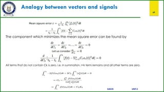 Analogy between vectors and signals
69
The component which minimizes the mean square error can be found by
All terms that do not contain Ck is zero. i.e. in summation, r=k term remains and all other terms are zero.
SUB:ES UNIT:2
 