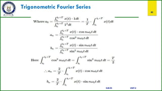 Trigonometric Fourier Series
80
SUB:ES UNIT:2
 