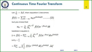 Continuous Time Fourier Transform
85
SUB:ES UNIT:2
 